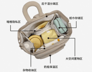 Kids Multi-Functional Diaper Bag